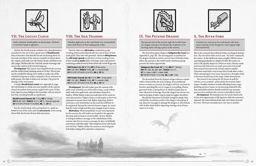 Sample OSR Page Spread
